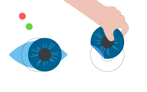 how to fix crossed eyes title image